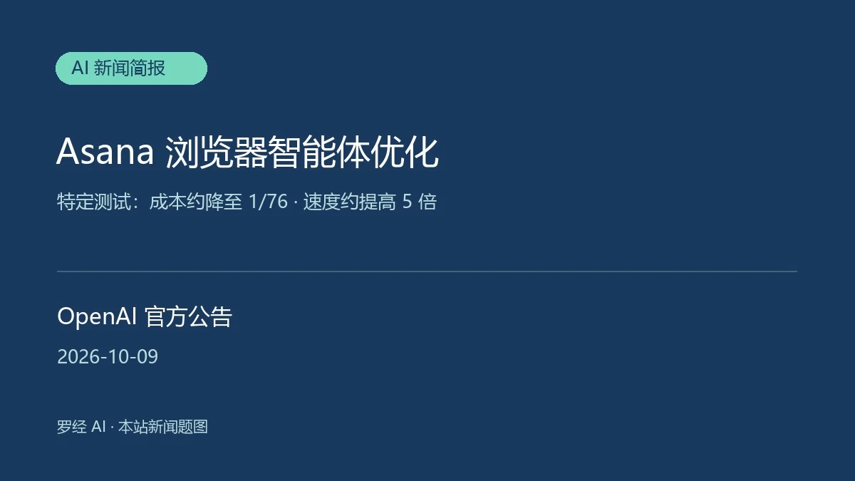 Asana 分享浏览器智能体优化案例:测试中的模型成本显著下降